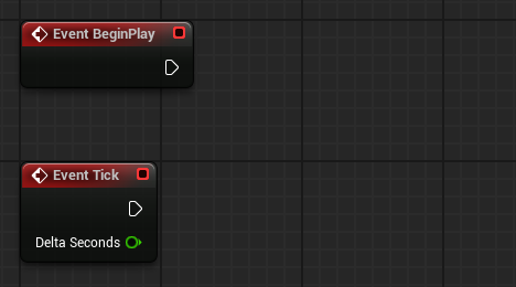 Actor Event Graph