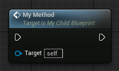 Calling "MyMethod"