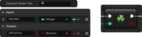 Compact Function