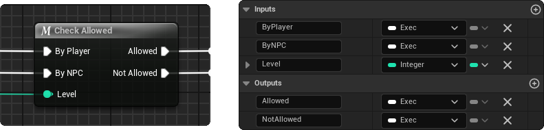 Macro with Multiple In/Out Exec Pins