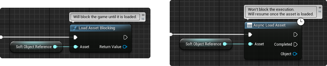Soft Object Reference Loading