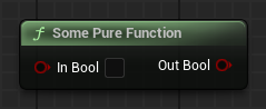 Some Pure Function