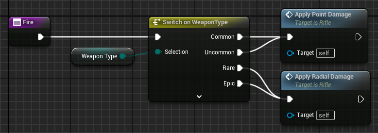 Switch on an Enumeration Variable