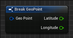 Break GeoPoint