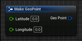 Make GeoPoint
