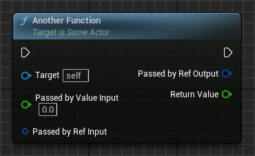 UFUNCTION(BlueprintCallable)