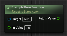 UFUNCTION(BlueprintPure)